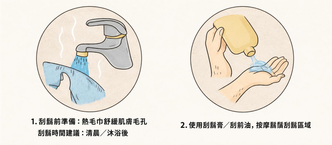 Safety-Razor-Tutorial-1